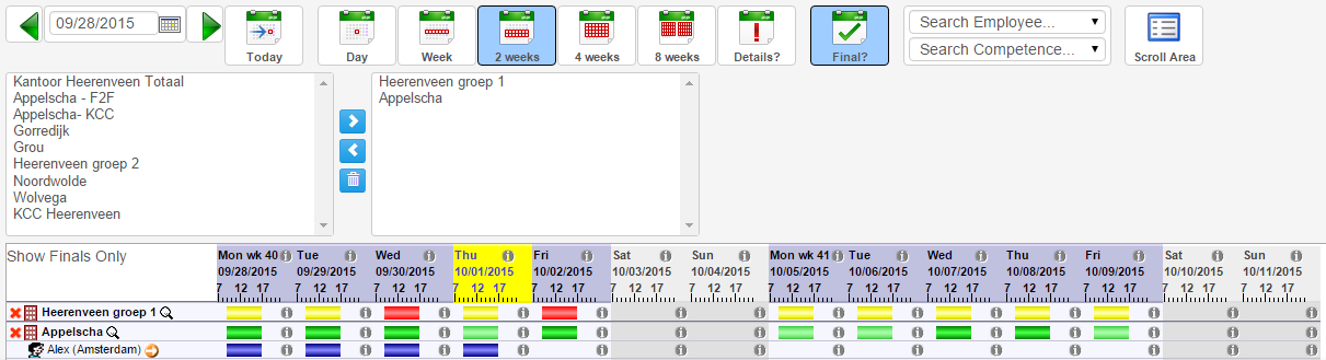 Fully automatic and integrated planner, to prevent understaffing or overstaffing