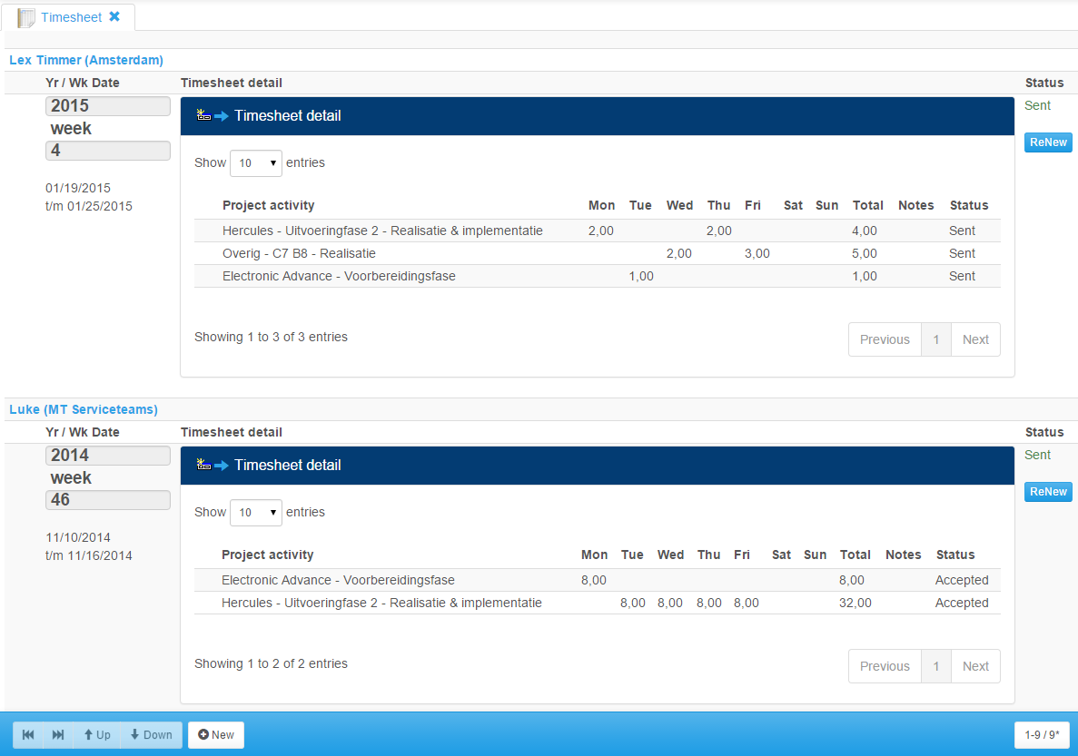 Time keeping: administration of projects hours with a pre-filled timesheet